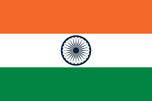 India VPS
